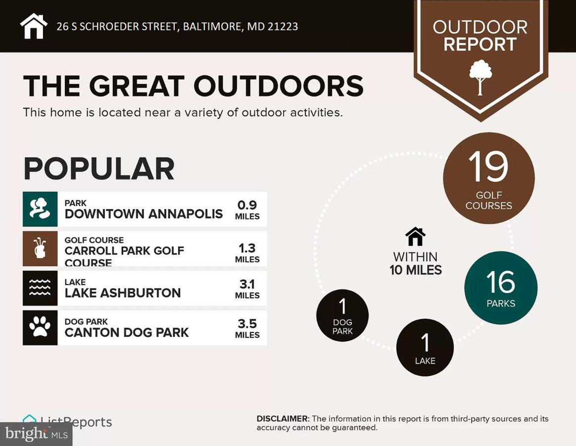 Downtown Home - Close To Topgolf, Ravens Stadium, Orioles Park, Um Baltimore Exterior foto